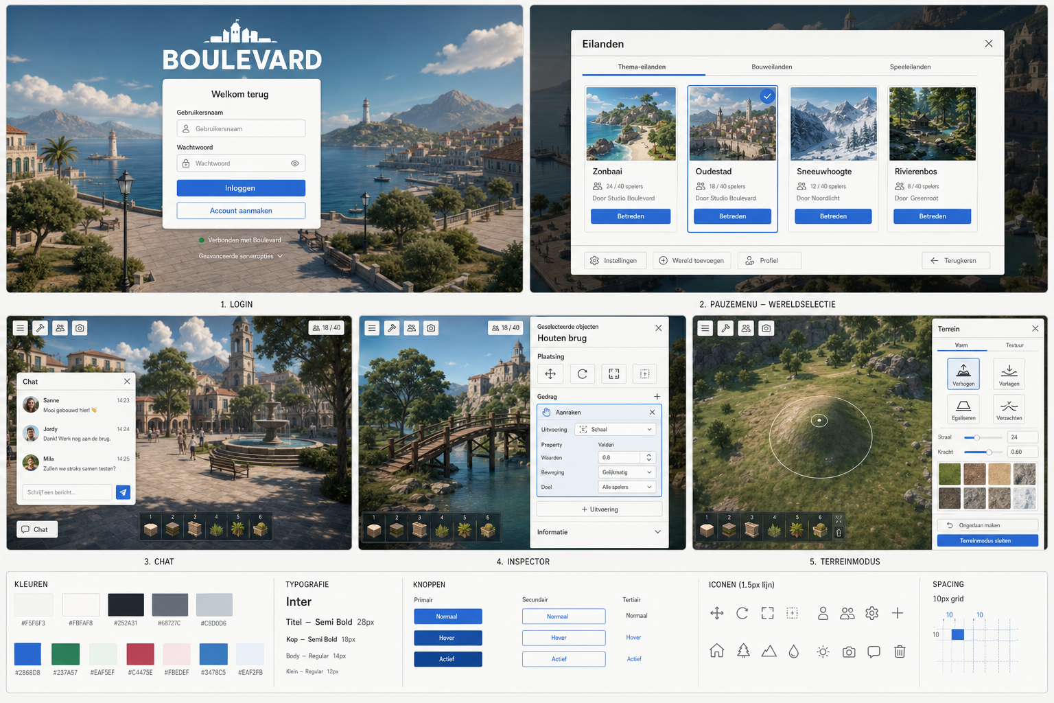 Overzicht van de basisbediening in Ameleta.